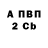 АМФЕТАМИН 97% Julia Peric